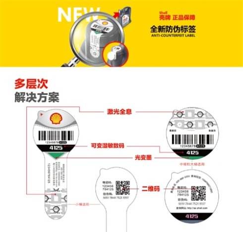 帶您了解汽車潤滑油草莓视频在线污下载標簽的用途