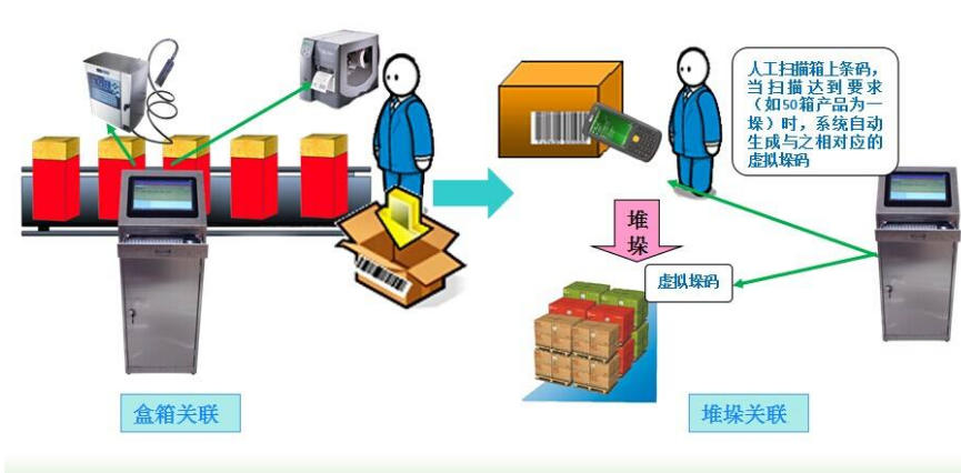 草莓视频在线污下载防竄係統是什麽 草莓视频在线污下载防竄係統能解決什麽問題呢