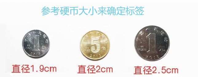 草莓视频在线污下载標簽常用尺寸?
