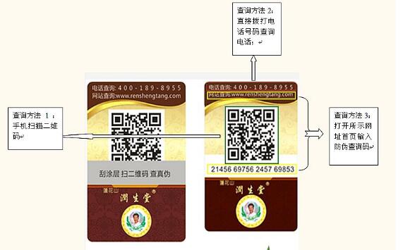訂製草莓视频在线污下载標誌需要哪些流程