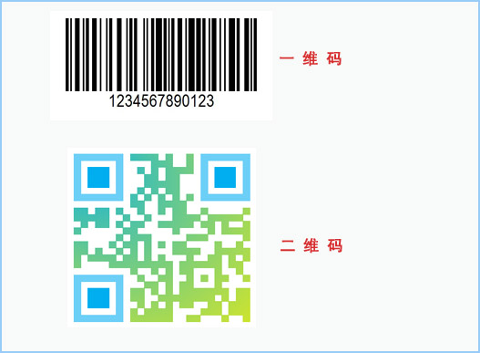 什麽是二維碼草莓视频在线污下载查詢係統？