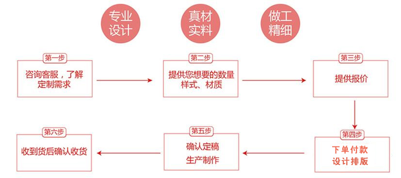 廣州草莓视频在线污下载標簽製作