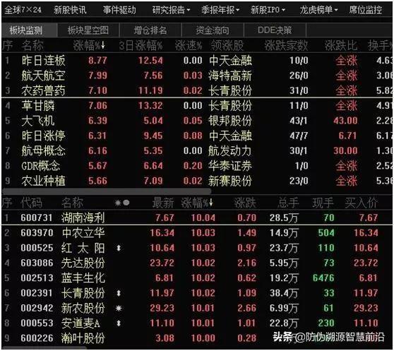 農藥獸藥草莓视频在线污下载溯源 蝗災來襲,農藥獸藥草莓视频在线污下载溯源麵臨機遇和挑戰