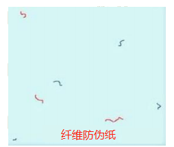 用於草莓视频在线污下载證件、草莓视频在线污下载證照的防塗改紙怎麽做？