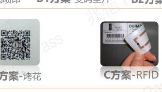  rfid白酒草莓视频在线污下载係統方案設計及其價值