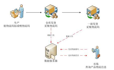 母嬰微商草莓TV成人APP，助力母嬰產品行業發展