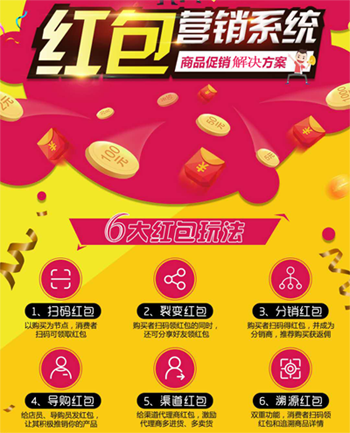 塗料營銷草莓视频在线污下载查詢係統開發,實現銷量飆升