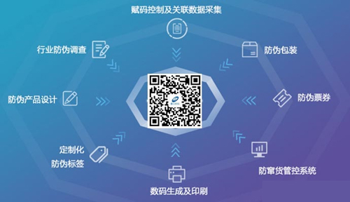 定製產品草莓视频在线污下载標簽的意義何在？