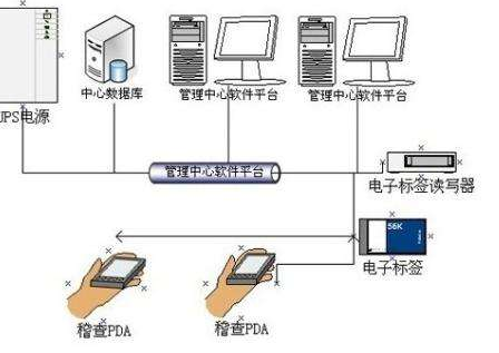 演出票RFID草莓视频在线污下载標簽製作方案及技術