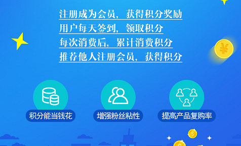 二維碼草莓视频在线污下载積分係統開發 打造O2O積分商城