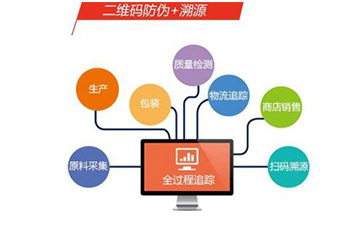 飲料草莓视频在线污下载溯源係統具有哪些功能和優勢？