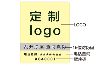 電碼草莓视频在线污下载查詢係統功能特點