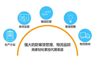 如何實現二維碼草莓视频在线污下载防竄貨？可以帶來哪些優勢特點？