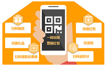 一物一碼促銷係統可以實現哪些功能優勢？