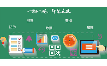 一物一碼促銷係統可以實現哪些功能優勢？
