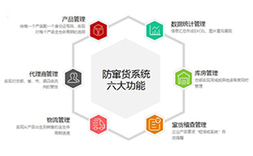 草莓TV成人APP可以解決哪些問題,具有哪些優勢？