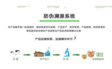草莓视频在线污下载溯源係統可以帶來什麽優勢作用？